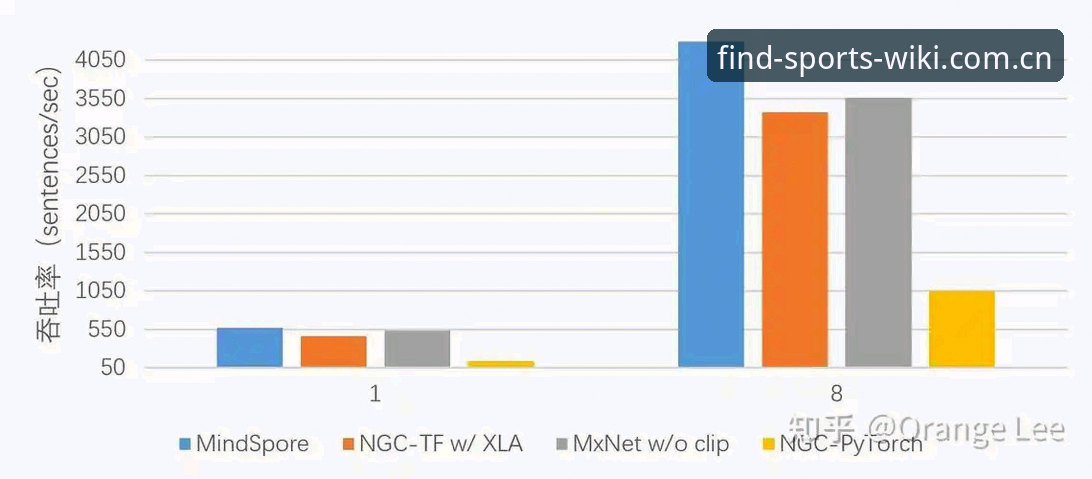 维基体育SPORT官网登录 维基体育CN官网 vs 普通体育数据平台:一个深度用户的真实体验报告