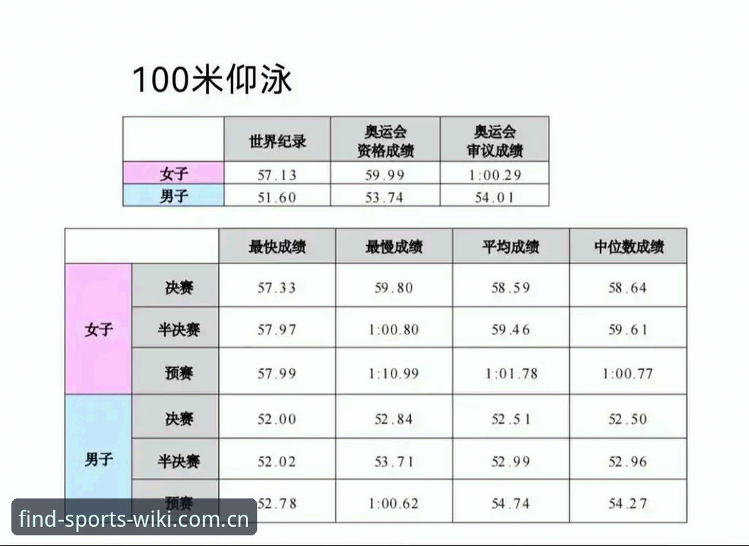 维基体育CN赛事数据功能详解 维基体育CN赛事数据功能深度解析:为什么老手都在用它下注更聪明